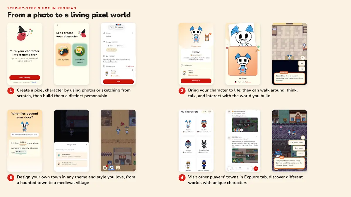 Step-by-step guide to creating an Animal Hospital OC and pixel town in Redbean