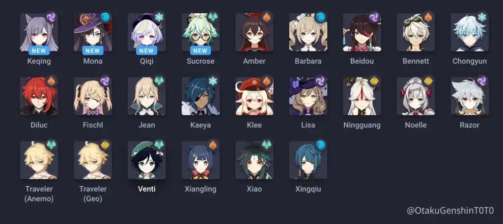 Genshin Impact Character Maker - Create Alive & Playable OC With Redbean 5 list of genshin impact characters, inspiration for fans to create oc and fanart