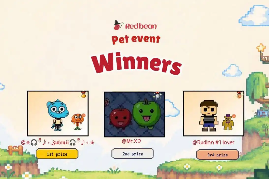 Redbean Pet Event winners: 1st, 2nd and 3rd place Character + Pet duos